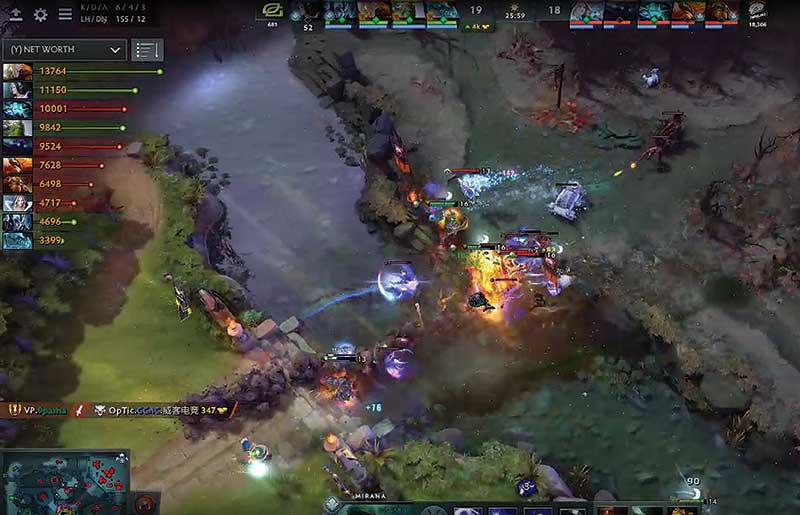 The International 2018 - Dota 2