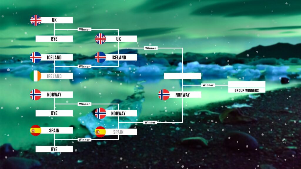Íslenska Overwatch landsliðið
